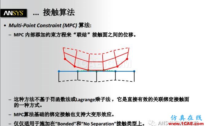 ANSYS技術(shù)專題之接觸非線性ansys培訓(xùn)的效果圖片11