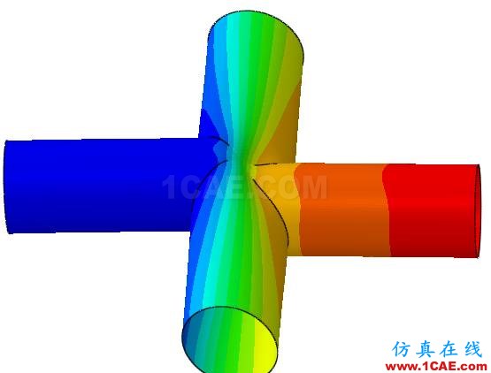 Cheng，擅長結(jié)構(gòu)疲勞、金屬成型的仿真，一個注重仿真比對實際的工程師【轉(zhuǎn)發(fā)】hypermesh應(yīng)用技術(shù)圖片7