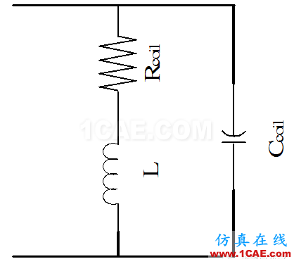 13.56MHz RFID 閱讀器直接匹配天線的設(shè)計hypermesh分析圖片3