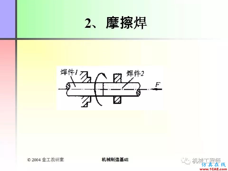 【專(zhuān)業(yè)積累】100頁(yè)P(yáng)PT，全面了解焊接工藝機(jī)械設(shè)計(jì)圖片45