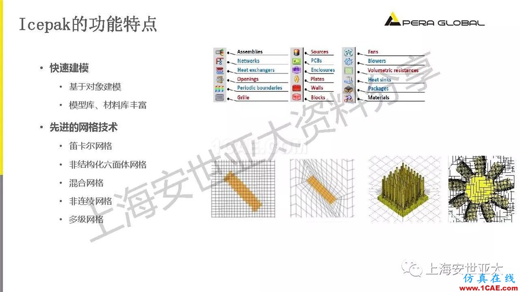 技術(shù)分享 | 電子系統(tǒng)散熱設(shè)計分析與優(yōu)化icepak仿真分析圖片15