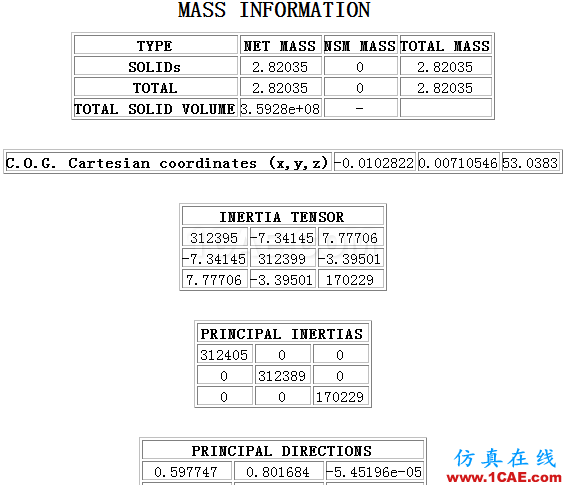 ANSA中如何使用質(zhì)量點保持質(zhì)量平衡ANSA技術圖片4