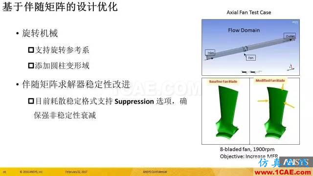 ANSYS 18.0新功能 | 官方PPT詳解FLUENT新功能fluent培訓(xùn)課程圖片35