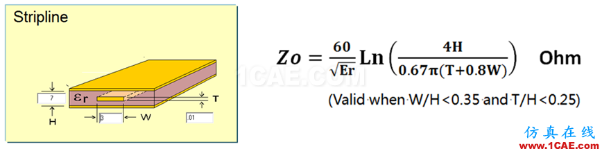 什么是傳輸線的阻抗?ansys hfss圖片6