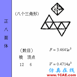 快接收，工程常用的各種圖形計算公式都在這了！AutoCAD分析案例圖片37