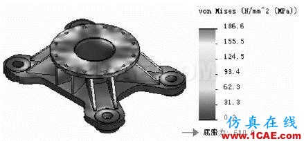 基于SolidWorks設(shè)計洞察圖解進(jìn)行轉(zhuǎn)盤支座的優(yōu)化solidworks simulation分析案例圖片4