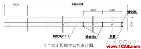 ANSYS中2D應(yīng)力分散型抗拔錨樁水泥土本構(gòu)關(guān)系對受力性能的影響分析ansys培訓的效果圖片2