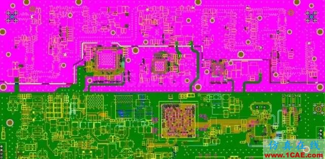 【值得收藏】射頻電路設(shè)計(jì)PCB審查checklistHFSS分析圖片7