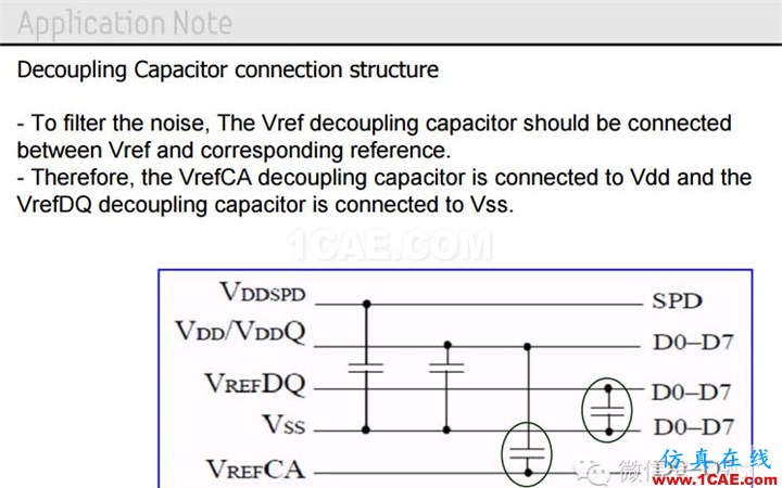 DDR3 里 REF CA 和VDD之間接電容，有何作用？/PCB上定位孔,如何接地？HFSS分析案例圖片2