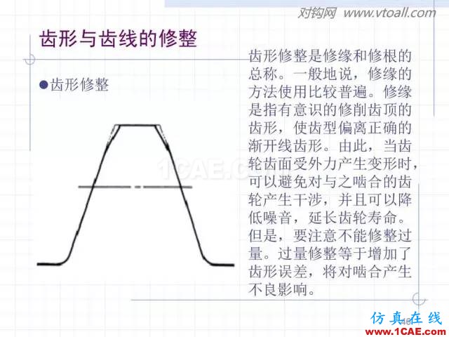 齒輪齒條的基本知識(shí)與應(yīng)用！115頁(yè)ppt值得細(xì)看！機(jī)械設(shè)計(jì)培訓(xùn)圖片46