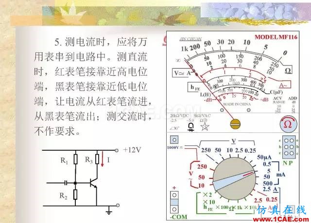 最全面的電子元器件基礎(chǔ)知識(shí)（324頁(yè)）HFSS仿真分析圖片211