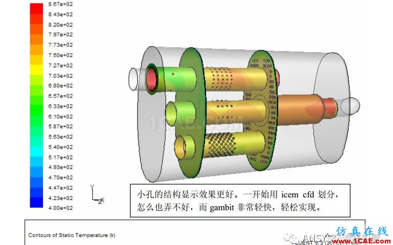 Fluent后處理漂亮的透明效果fluent分析案例圖片8