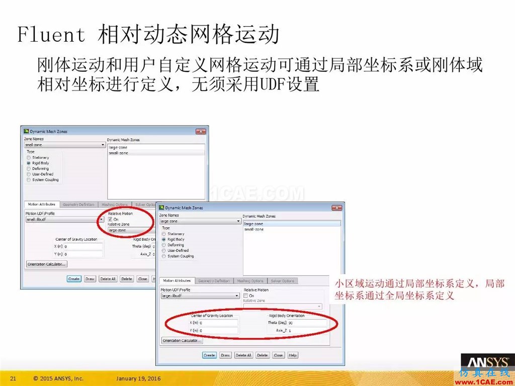 一張圖看懂ANSYS17.0 流體 新功能與改進fluent流體分析圖片25