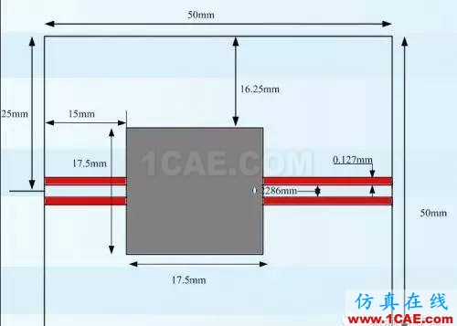 PCB差分線回流路徑的3D電磁場(chǎng)分析ADS電磁學(xué)習(xí)資料圖片2