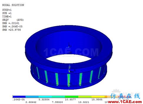 滾子軸承有關(guān)空心度 接觸 負(fù)荷等問題研究ansys workbanch圖片22