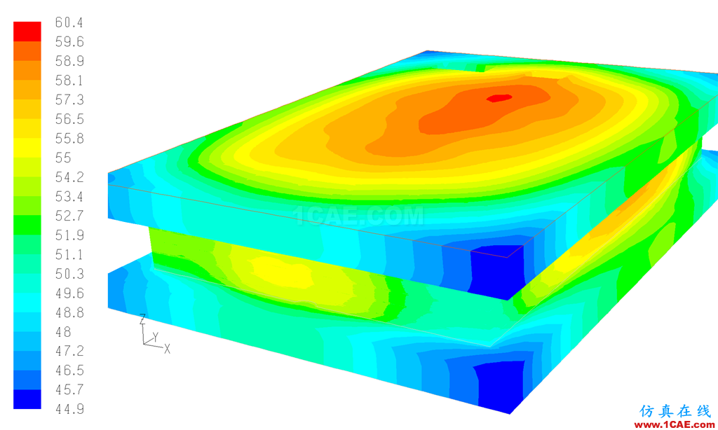 專欄 | 電動(dòng)汽車設(shè)計(jì)中的CAE仿真技術(shù)應(yīng)用ansys workbanch圖片10