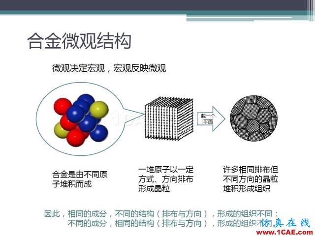 熱處理基礎知識，寫的太好了機械設計技術圖片3