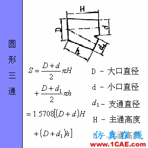 快接收，工程常用的各種圖形計算公式都在這了！AutoCAD分析案例圖片65