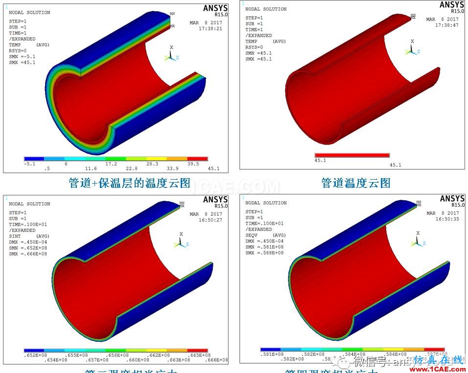 熱應力專題-直接法熱應力分析-以保溫管道為例ansys結果圖片5