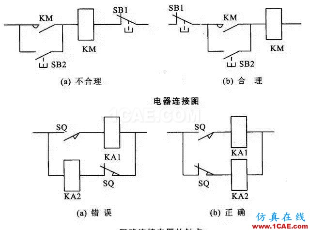 【電氣知識(shí)】溫故知新可以為師——36種自動(dòng)控制原理圖機(jī)械設(shè)計(jì)圖片28