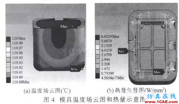 ADC12壓鑄過程的溫度場數(shù)值模擬與 工藝參數(shù)的優(yōu)化ansys仿真分析圖片10