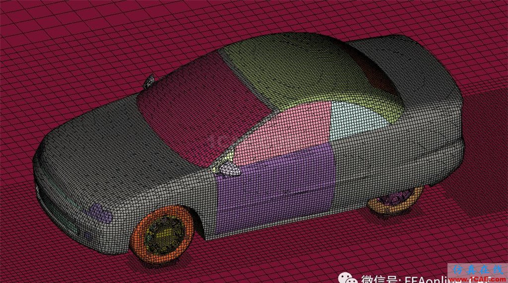 該不該依賴于求解器自帶后處理？fluent分析圖片3