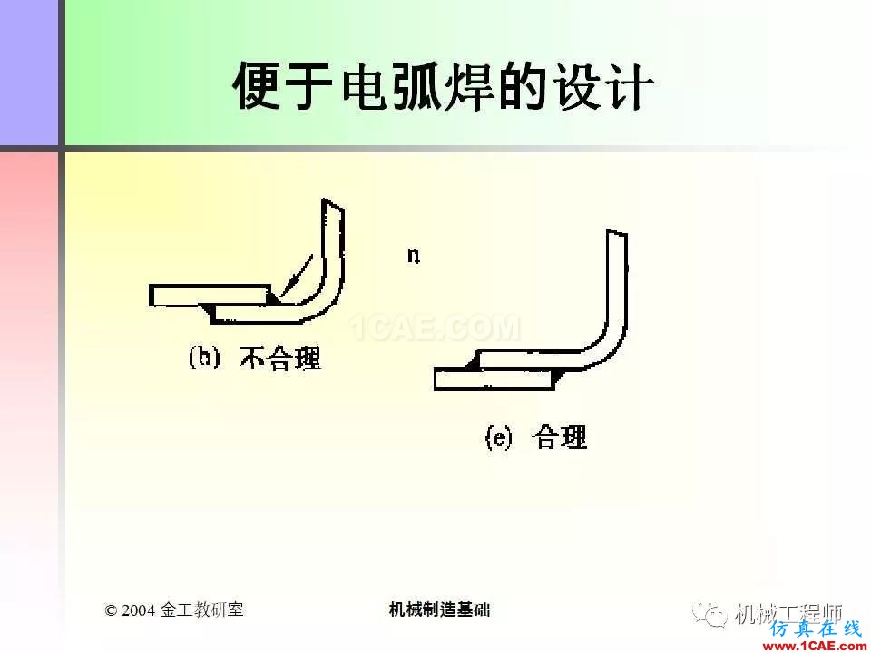 【專(zhuān)業(yè)積累】100頁(yè)P(yáng)PT，全面了解焊接工藝機(jī)械設(shè)計(jì)資料圖片82