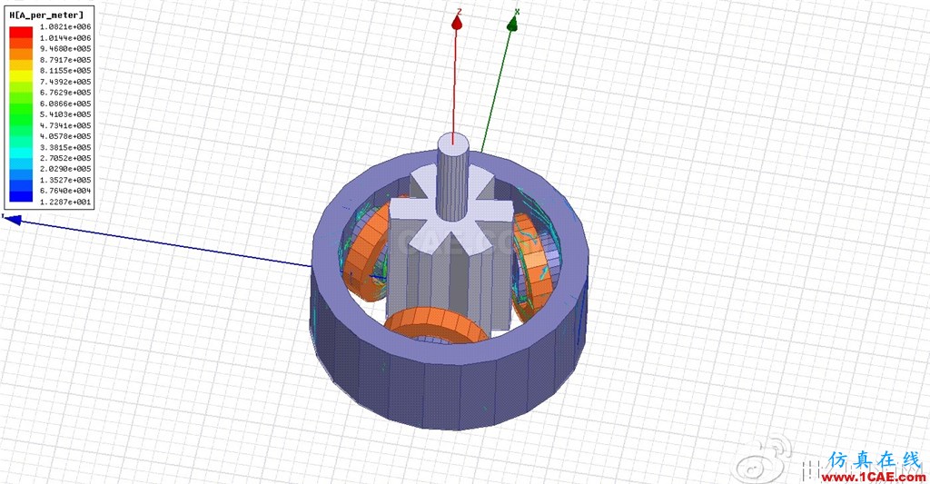 利用ANSYS Maxwell深入探究軟磁體之----電感變壓器