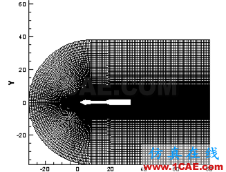 火箭導(dǎo)彈二維繞流與噴流干擾流場數(shù)值模擬fluent仿真分析圖片20