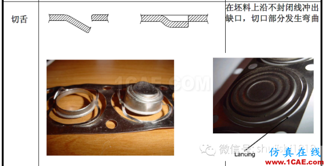 「沖壓基礎(chǔ)知識(shí)普及」最全的沖壓工藝與產(chǎn)品設(shè)計(jì)資料（視頻）~ansys培訓(xùn)的效果圖片5