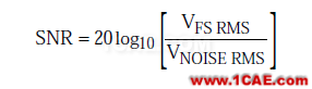 RF系統(tǒng)中ADC的噪聲系數(shù),你會算嗎?HFSS培訓課程圖片5