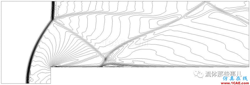 FLUENT和CFX的激波分辨能力怎么樣？有圖有真相fluent培訓(xùn)的效果圖片15