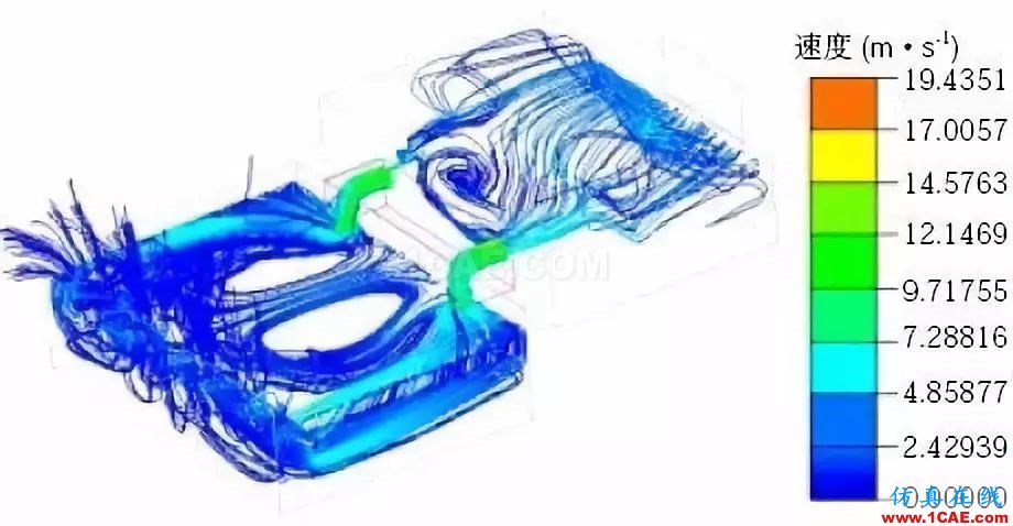 新能源汽車電池包液冷熱流如何計(jì)算？ansys分析圖片12