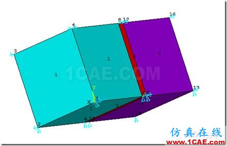 ANSYS 經(jīng)典界面對密封墊片的加載-卸載仿真ansys結(jié)構(gòu)分析圖片12