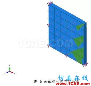 Abaqus中復(fù)合材料的分析方法ansys workbanch圖片5