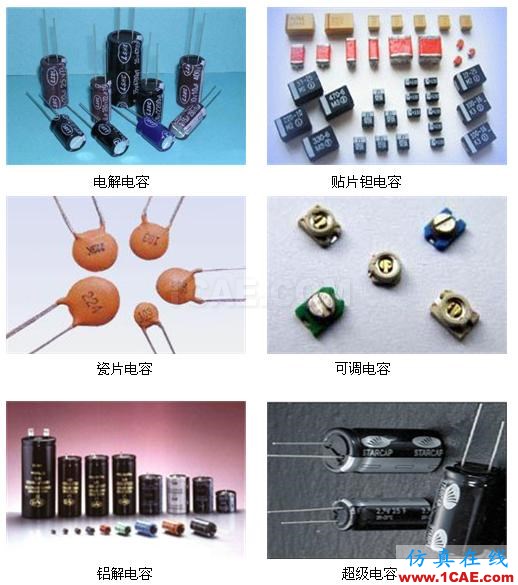 PCB課堂：電容選型與應(yīng)用知識大全ansysem學(xué)習(xí)資料圖片5