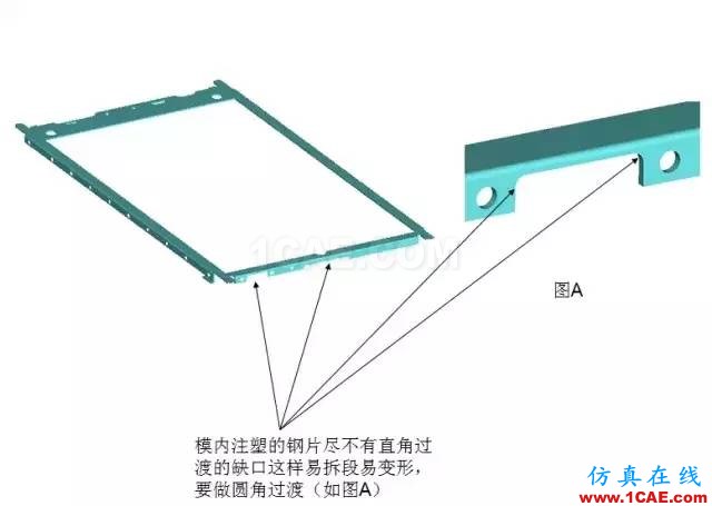 ☆☆模內(nèi)鑲件注塑知識(shí)大匯總-技術(shù)原理及設(shè)計(jì)要點(diǎn)機(jī)械設(shè)計(jì)資料圖片14