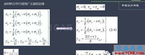 平面應(yīng)力、應(yīng)變問題淺析abaqus有限元培訓(xùn)資料圖片4