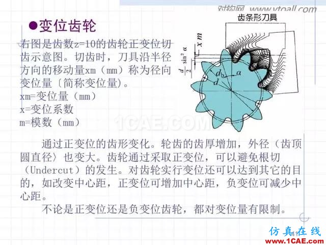 齒輪齒條的基本知識(shí)與應(yīng)用！115頁(yè)ppt值得細(xì)看！機(jī)械設(shè)計(jì)圖片41