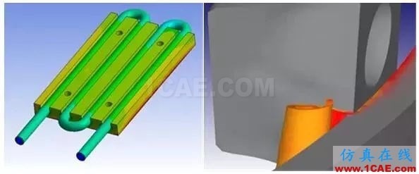 大型裝備制造業(yè)的CAE工程師都在做哪些仿真？ansys workbanch圖片3