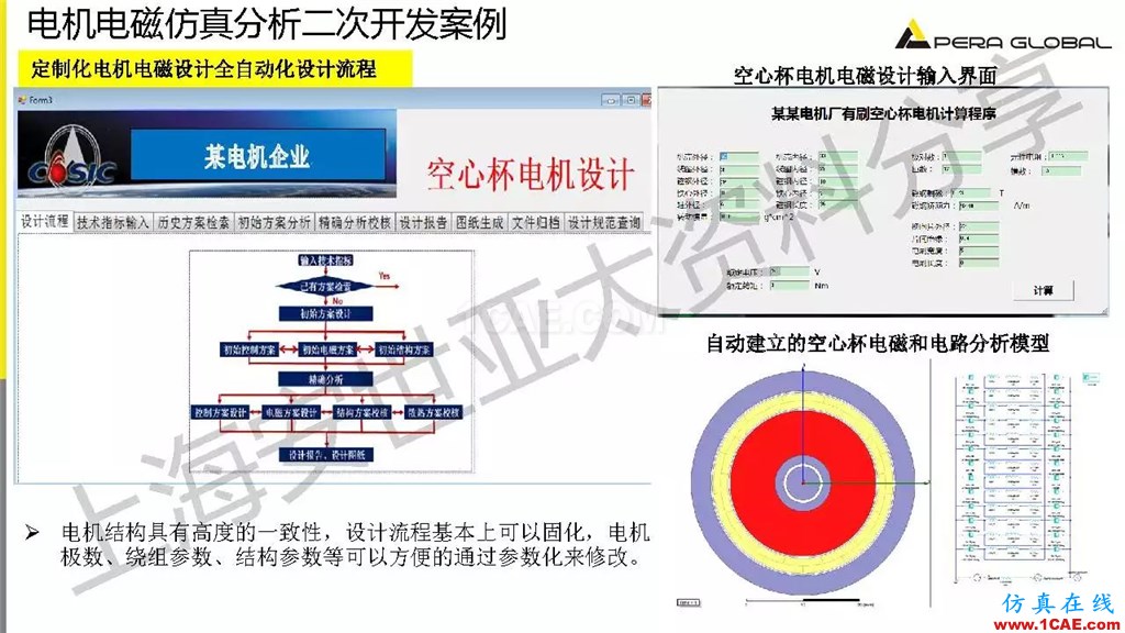 技術(shù)分享 | ANSYS電機與電控系統(tǒng)設(shè)計與分析技術(shù)Maxwell分析案例圖片21