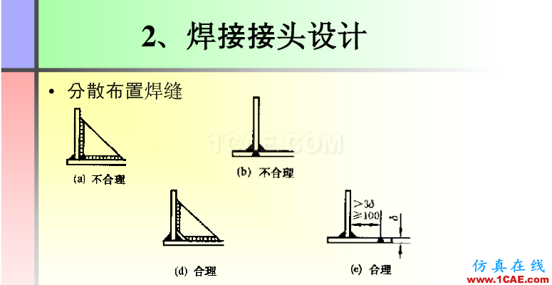 100張PPT，講述大學(xué)四年的焊接工藝知識(shí)，讓你秒變專家機(jī)械設(shè)計(jì)資料圖片63