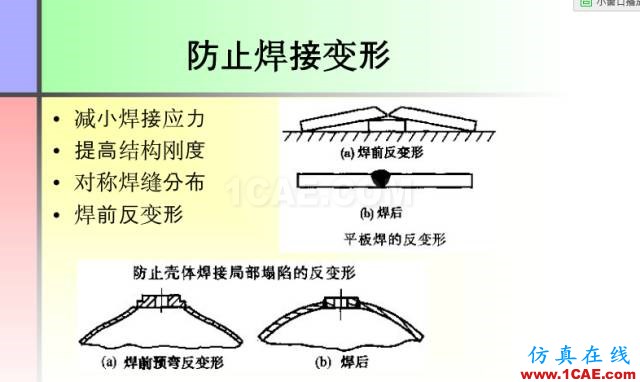 100張PPT，講述大學(xué)四年的焊接工藝知識(shí)，讓你秒變專家機(jī)械設(shè)計(jì)教程圖片12