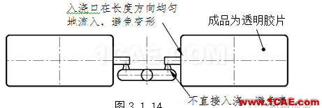 模具設(shè)計(jì)指南第三講：注塑澆口、(筋)骨位、臂厚對(duì)模具的要求moldflow分析案例圖片10