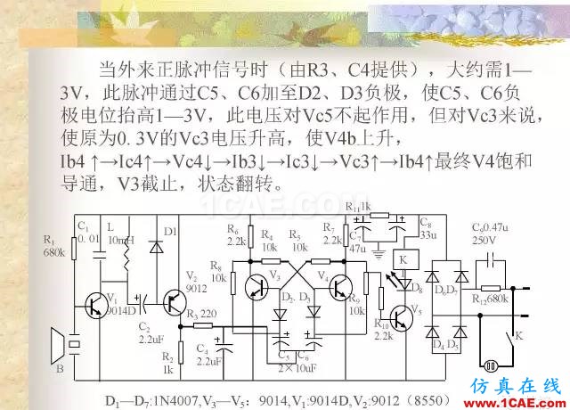 最全面的電子元器件基礎(chǔ)知識(shí)（324頁(yè)）HFSS分析圖片281