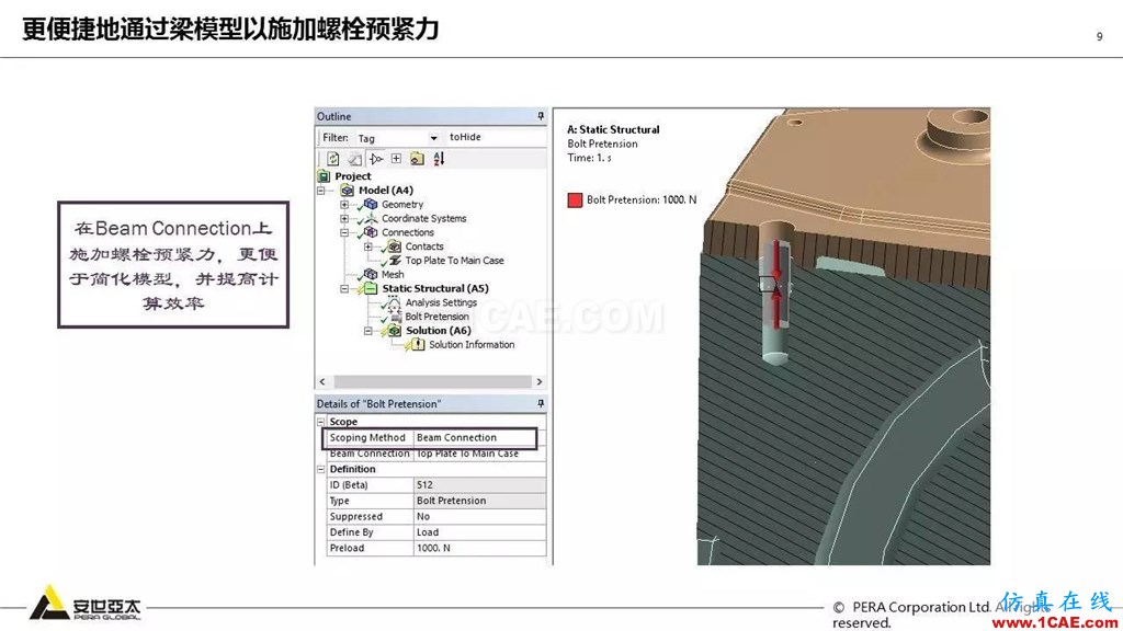 ANSYS 18.0新功能— Mechanical：更便捷易用、更多高級(jí)材料模型ansys培訓(xùn)的效果圖片10