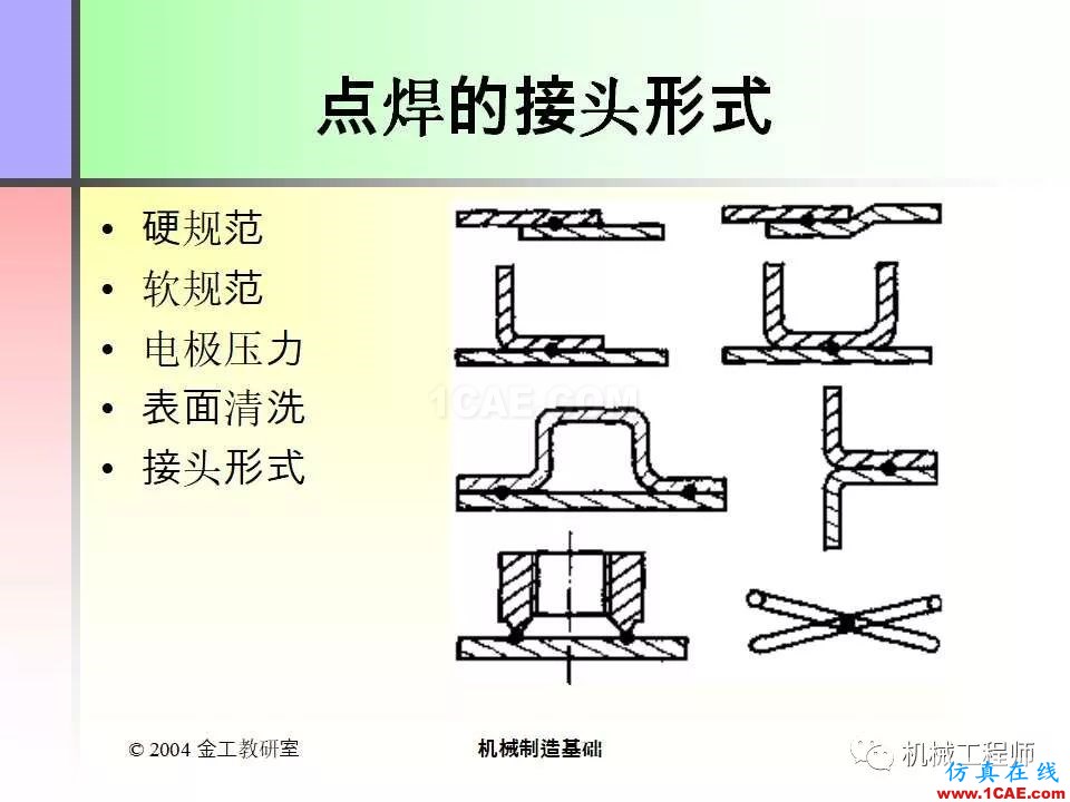 【專(zhuān)業(yè)積累】100頁(yè)P(yáng)PT，全面了解焊接工藝機(jī)械設(shè)計(jì)技術(shù)圖片40