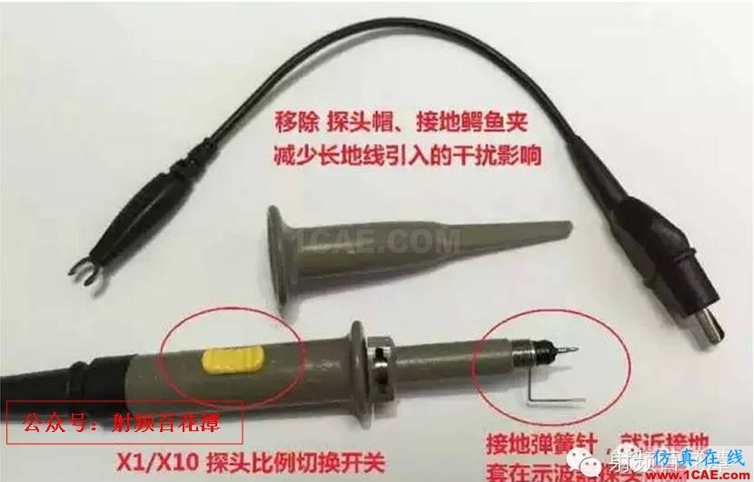 直流電源紋波和噪聲的測量ADS電磁應(yīng)用技術(shù)圖片3