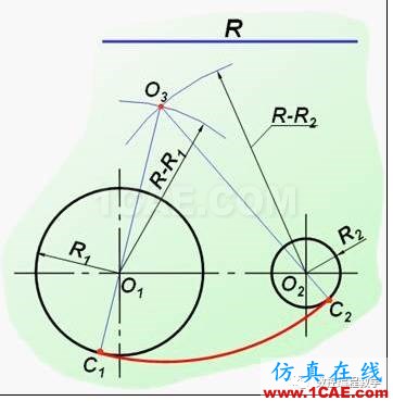 機械制圖基礎知識，大學四年的精華全在這里了！機械設計培訓圖片38