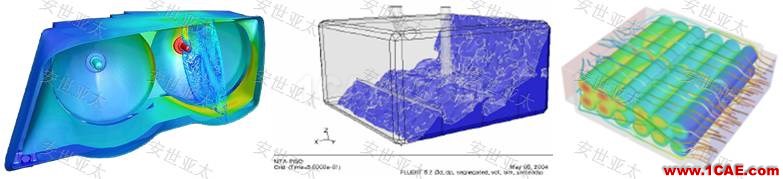 行業(yè)方案|CFD技術(shù)在汽車整車產(chǎn)品設(shè)計(jì)中的應(yīng)用簡介ansys結(jié)構(gòu)分析圖片8